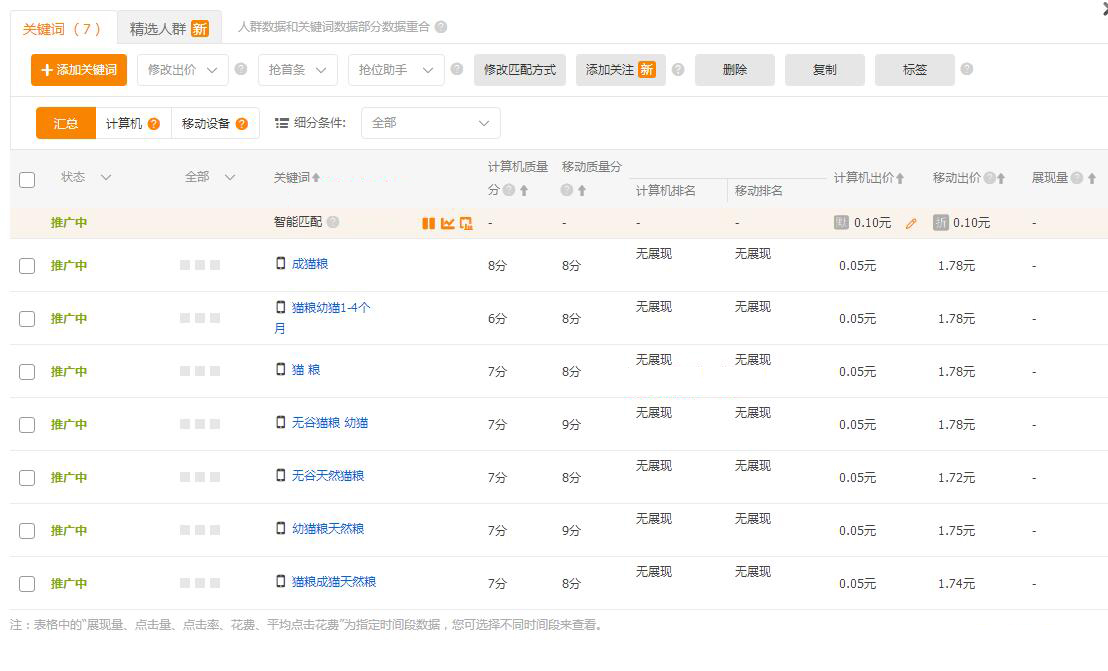 淘宝小卖家经营类目怎么选得好,淘宝店铺的小类目有哪些