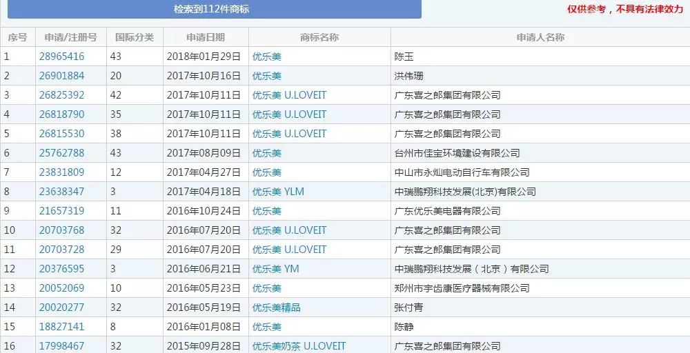 优乐美奶茶被周杰伦代言后销量,周杰伦优乐美奶茶所有广告
