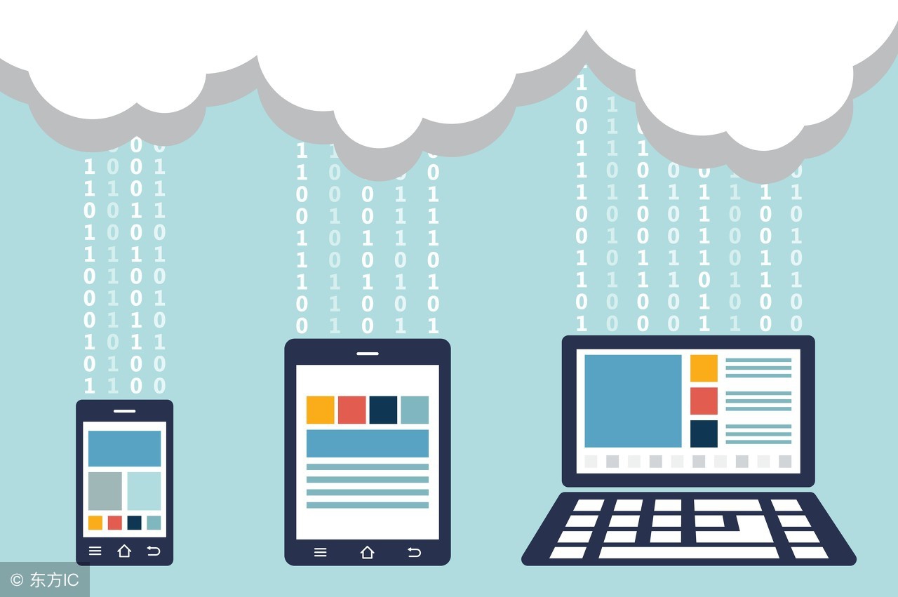 移动联通电信不限流量套餐,移动电信联通哪家融合套餐好