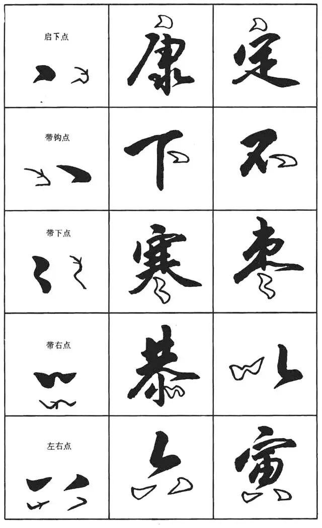行书入门基本笔画硬笔田英章,钢笔字行书基本笔画写法