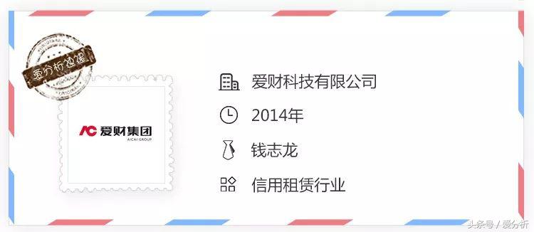 从3C切入，嘿租聚焦年轻用户租赁需求