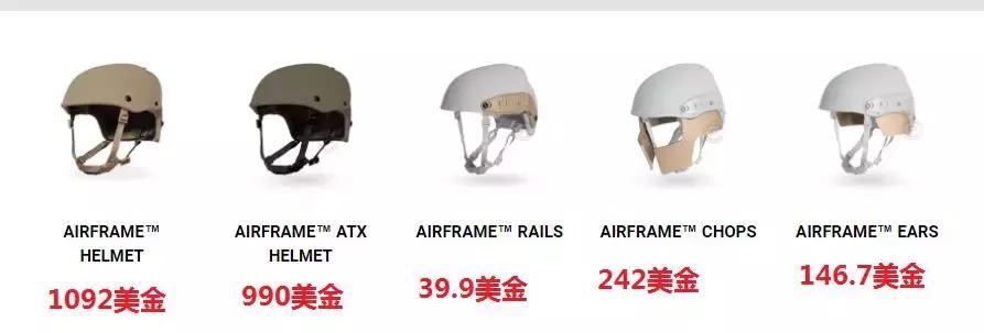 军版瞄准镜,现在光学瞄准镜为什么那么便宜