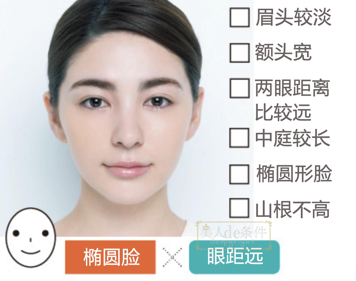 早知道化妆就能解决这些五官问题，我就不去挨那两刀了