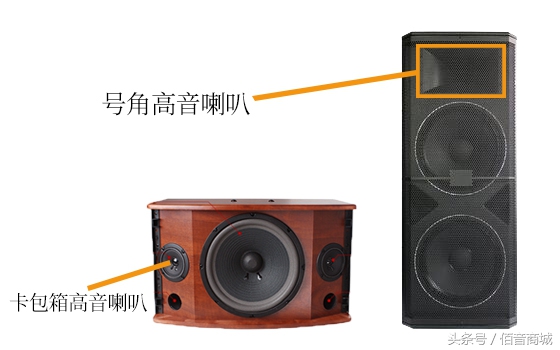 卡包音响跟专业音响区别,卡包音箱和专业音响接头的区别