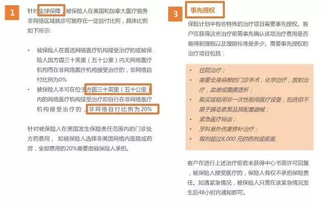 目前最好的高端医疗险,msn高端医疗险