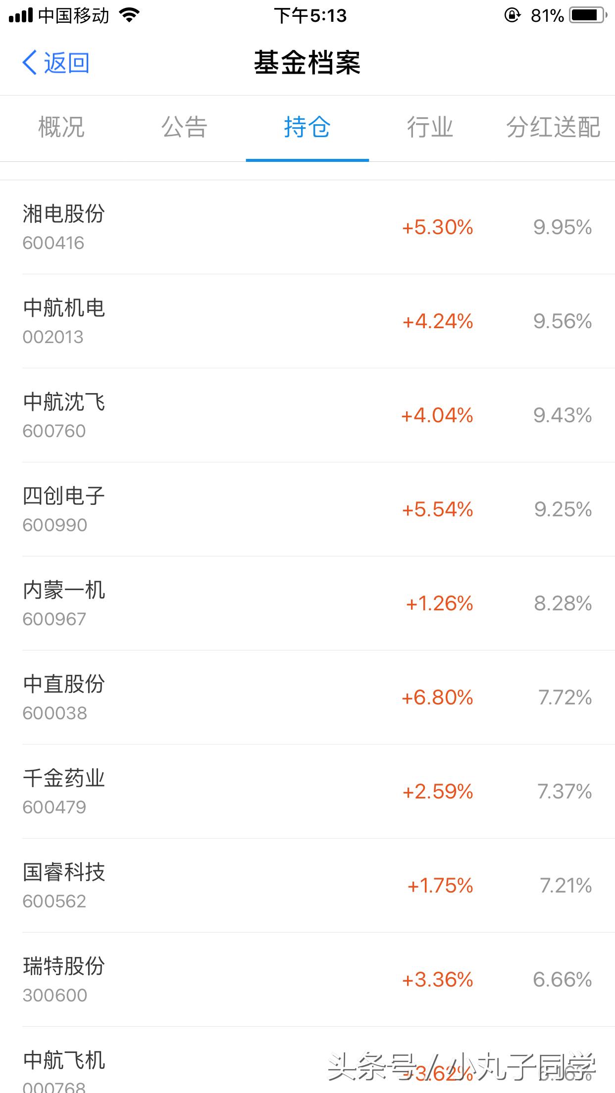 手把手教你快速赚钱,最简单的赚钱方式在手机上怎么赚