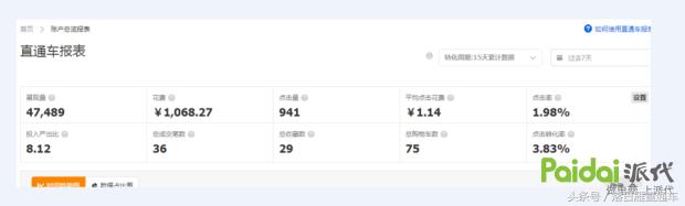 如何点评一个直通车开得好不好,直通车要怎么开才有效果