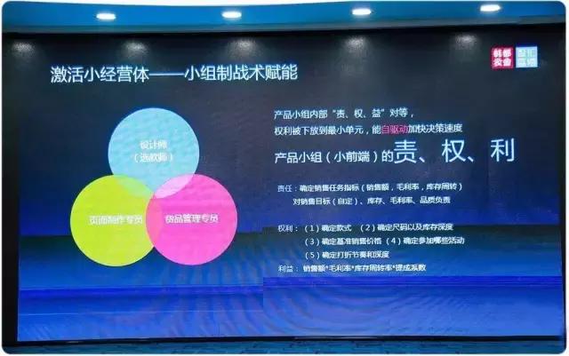 韩都衣舍互联网模式,韩都衣舍和阿米巴有什么区别