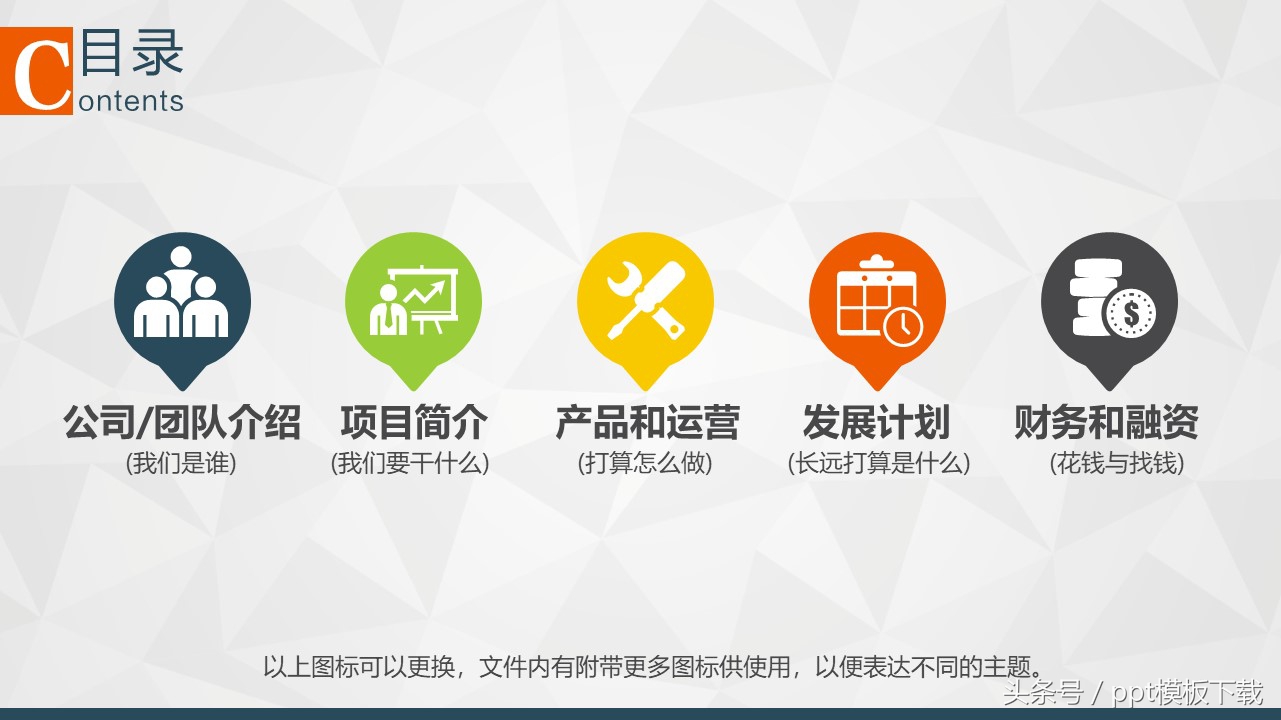 创业健身房项目计划书1000字,创业基础商业计划书怎么写