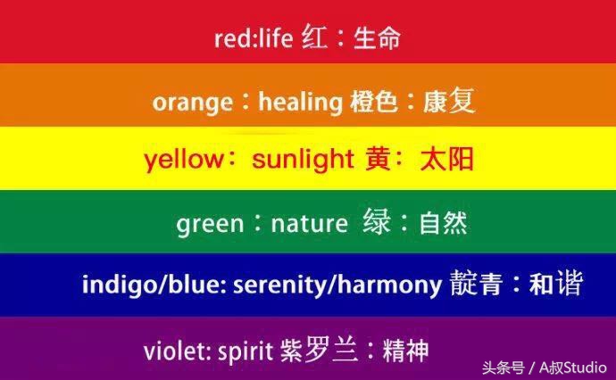 burberry博柏利2018fw,burberry博柏利风格新年特别款