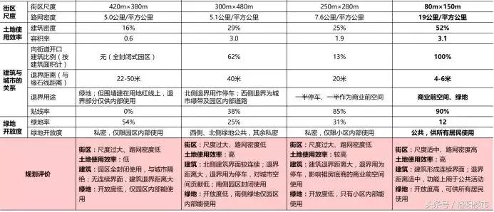 洛阳大数据产业园内部,洛阳大数据产业园区能进去吗