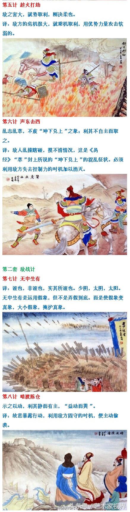 三十六计讲解简单易学完整版,三十六计完整版活学活用