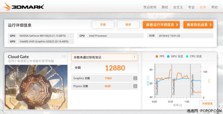 同配置戴尔比联想便宜,同配置thinkpad和thinkbook的区别