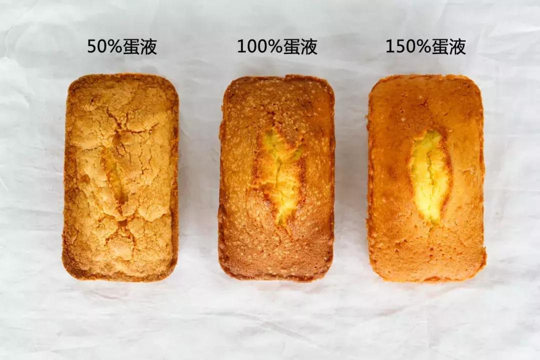 蛋糕色彩搭配原理,做蛋糕的科学原理