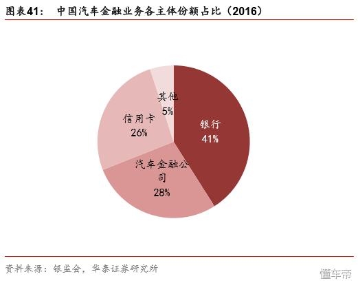 4s店车辆易鑫融资租赁合同靠谱吗,易鑫汽车融资租赁有限公司靠谱吗
