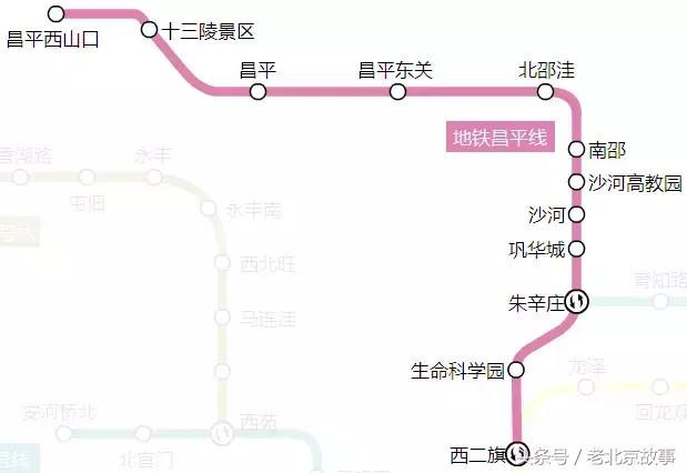 北京地铁旅游详细攻略图,北京地铁旅行攻略图