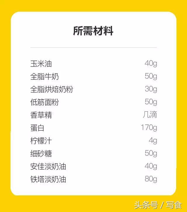 想吃大阪美食「草莓堂岛卷」再也不用大排长龙，在家就能完美复刻