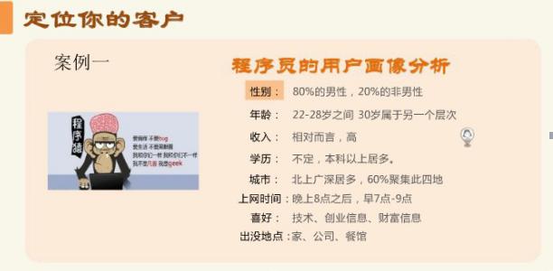 从零开始玩微信公众号——定位