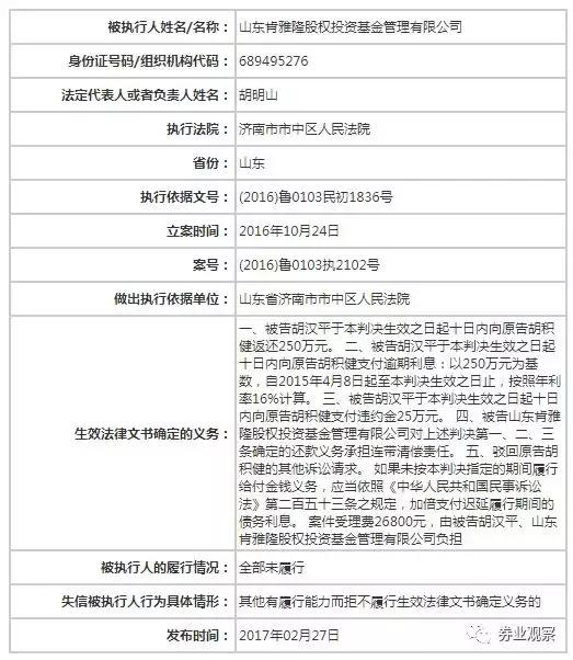 20家私募玩失踪,N家机构被注销,私募之路该通往何处!