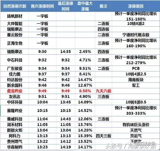 人民币升值了股市怎么跌了,人民币升值a股将迎来重大利好
