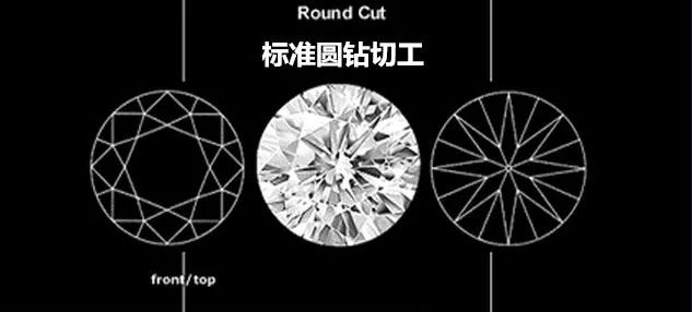 钻石为什么那么值钱 (钻石是怎么形成的为什么这么值钱)