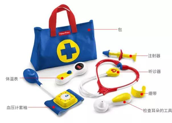 宝宝人生第一篇章,宝宝人生第一年