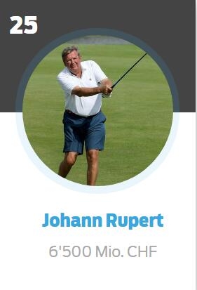 瑞士钟表店正品腕表名牌,瑞士腕表排名前十名品牌