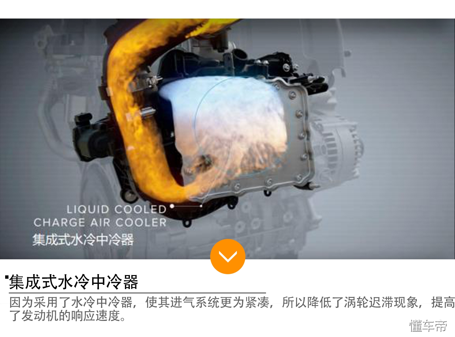 jeep牧马人6.2升v8机械增压引擎,jeep牧马人换2.0发动机