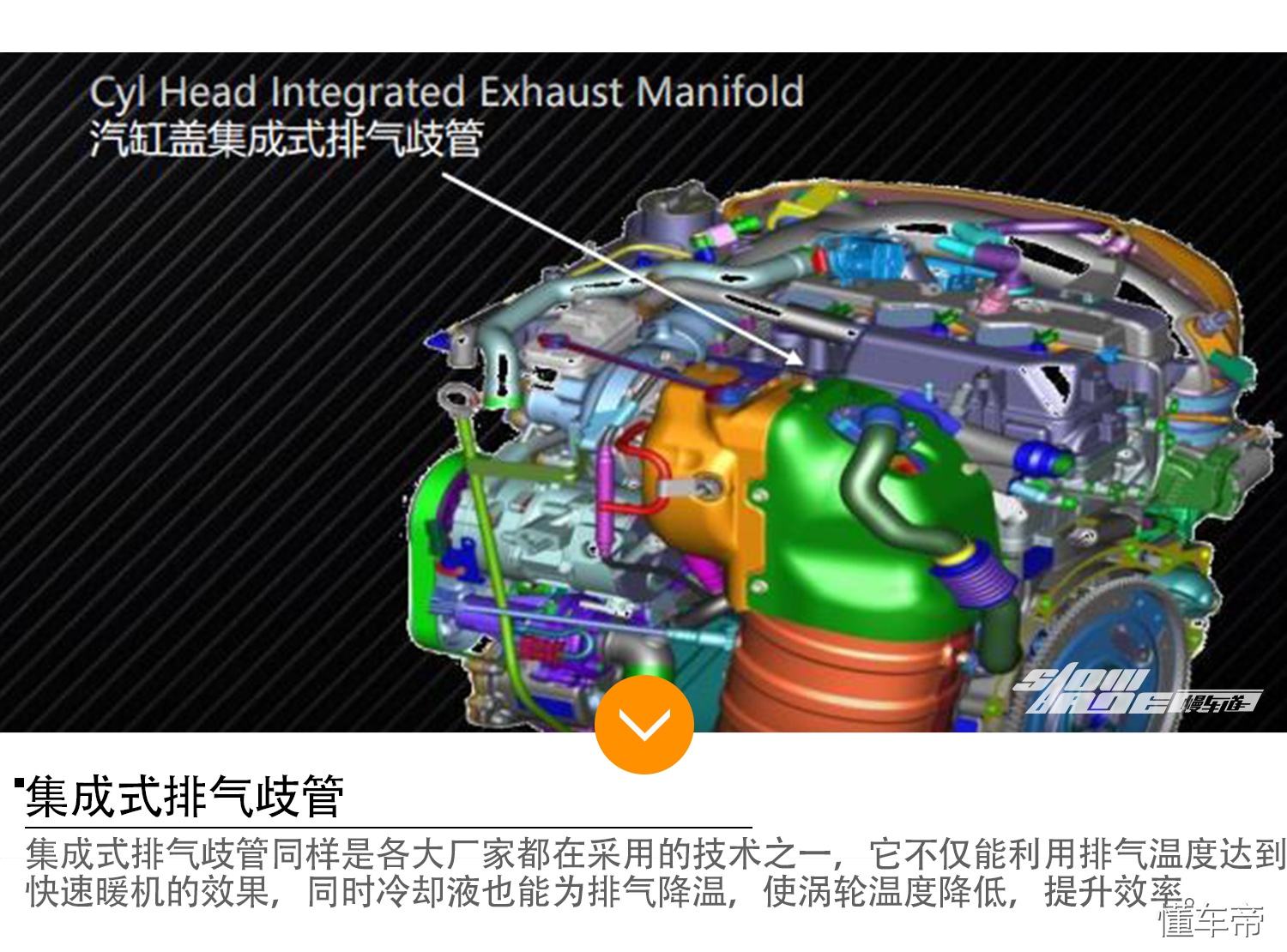 jeep牧马人6.2升v8机械增压引擎,jeep牧马人换2.0发动机
