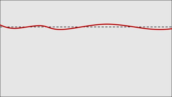 墙体有点裂缝咋处理,墙体有轻微裂缝怎样处理