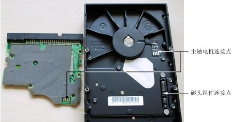 移动硬盘故障如何修复,存储硬盘故障怎么解决