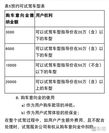 广州汽车体验,体验天猫汽车