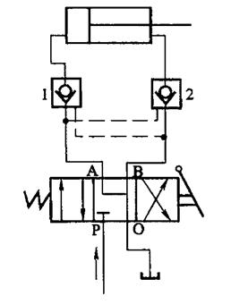 单向阀和液控单向阀的的应用,液控单向阀与普通单向阀的区别
