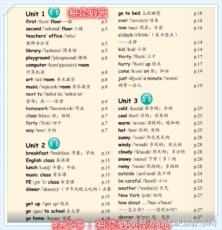 新领程四年级下册英语知识速记,畅优新课堂四年级下册英语