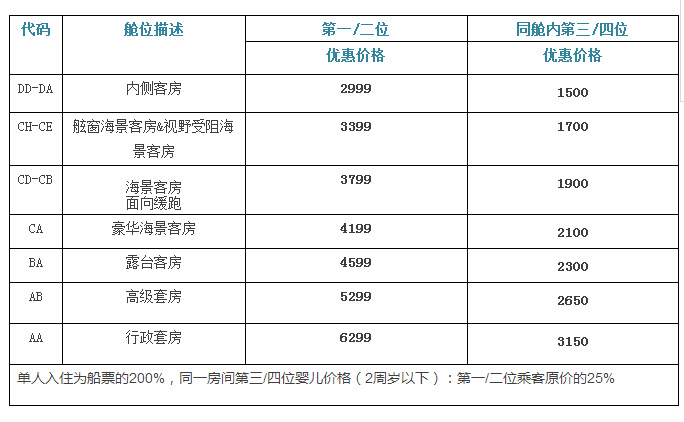 旅博会旅游特惠,旅博会旅游优惠