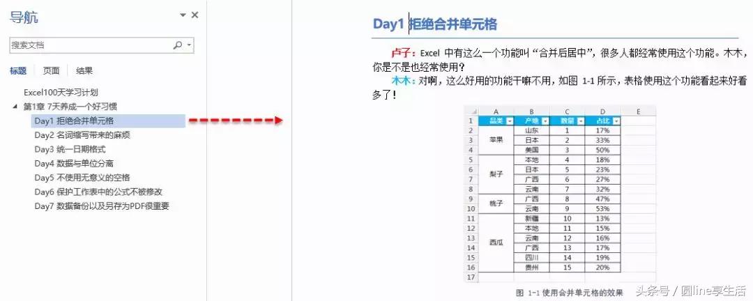 word文件管理操作,word文件加密怎么设置