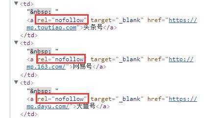 网站SEO诊断优化方案,seo优化诊断工具seo教程
