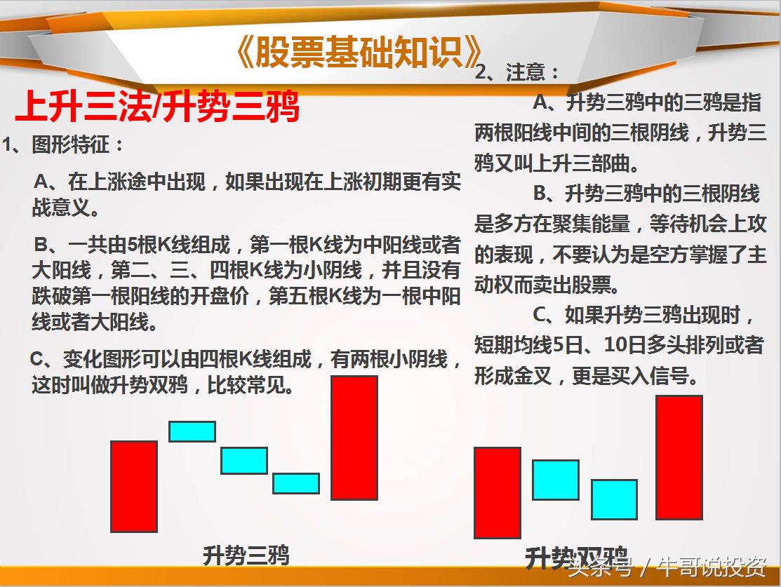 日本蜡烛图老版好还是新版好,日本蜡烛图交易技术分析