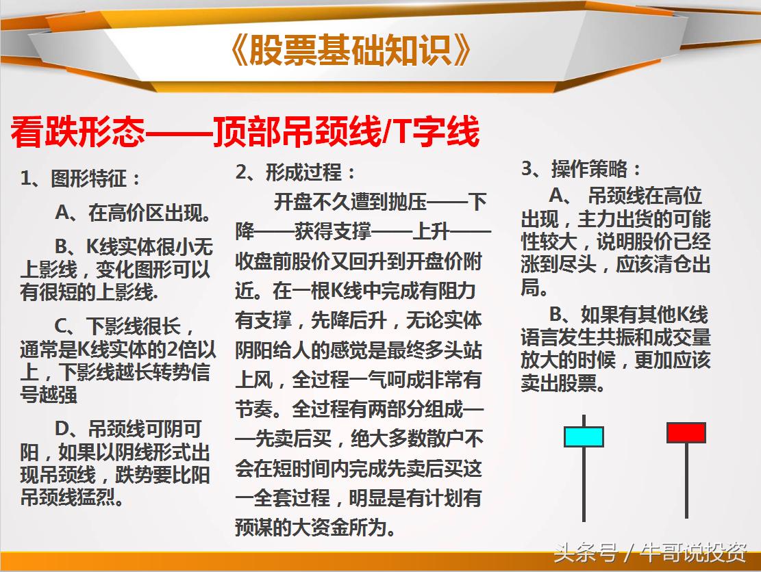 日本蜡烛图老版好还是新版好,日本蜡烛图交易技术分析