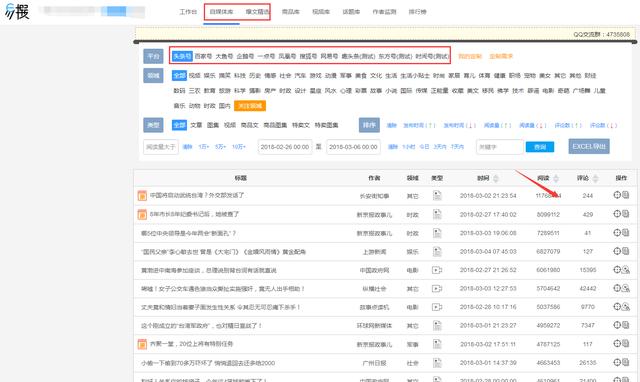 如何运营100万粉丝的头条号,头条号运营技巧有哪些内容