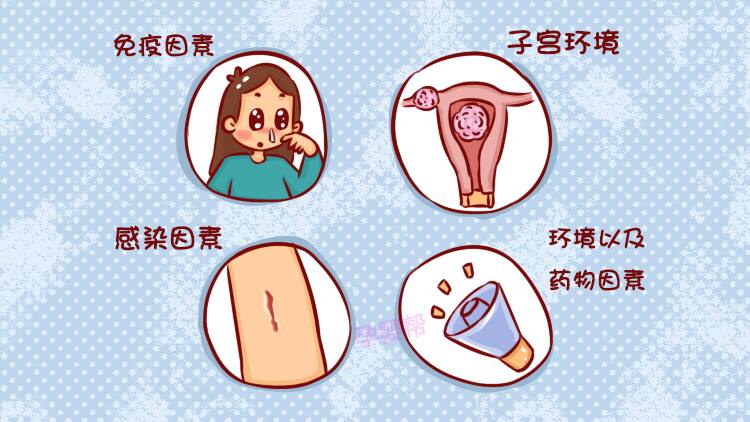 有过胎停史的孕妈再次怀孕，你必须得注意这些了！