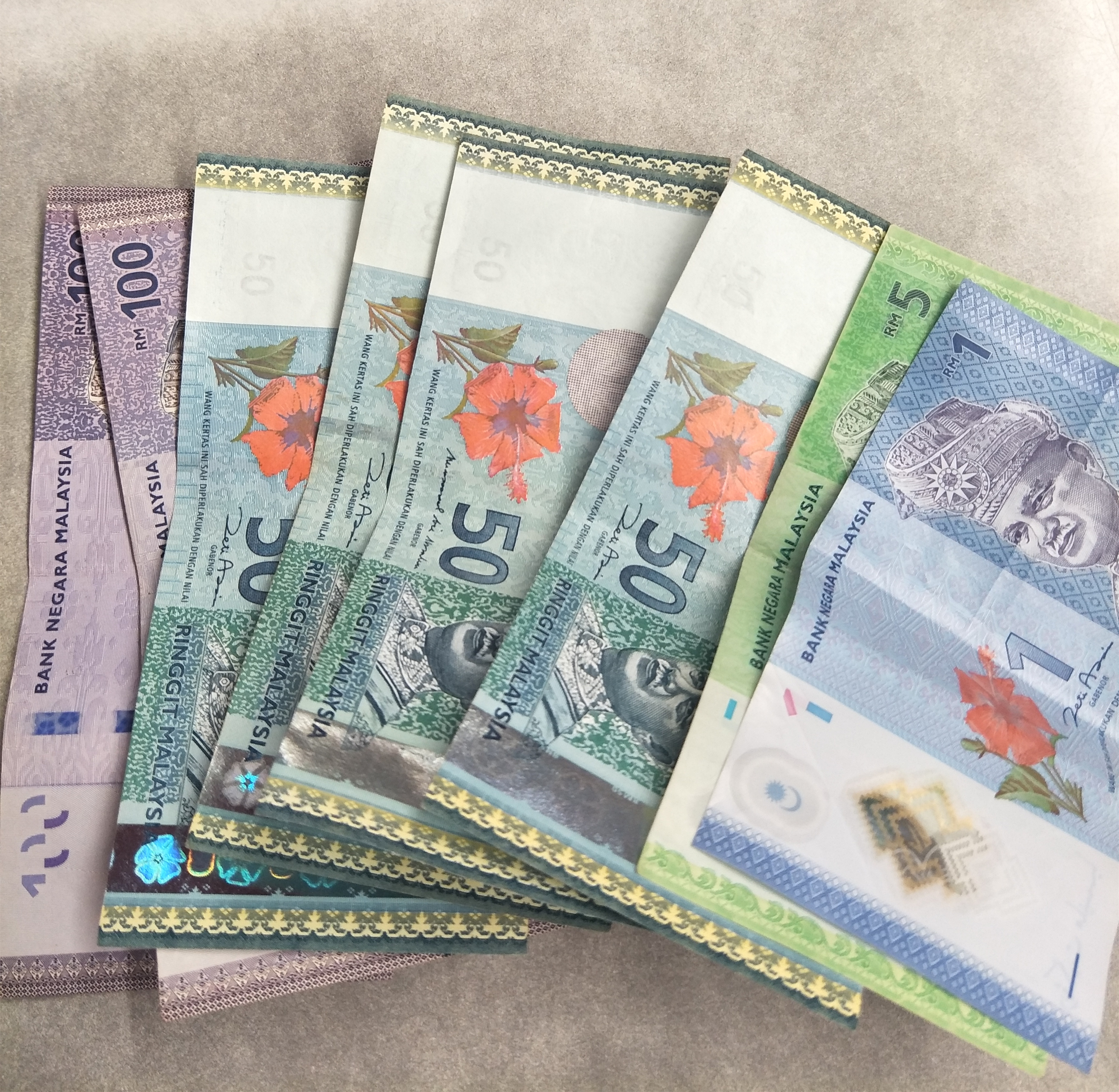 闺蜜沙巴旅行记 (和好友在沙巴旅行)