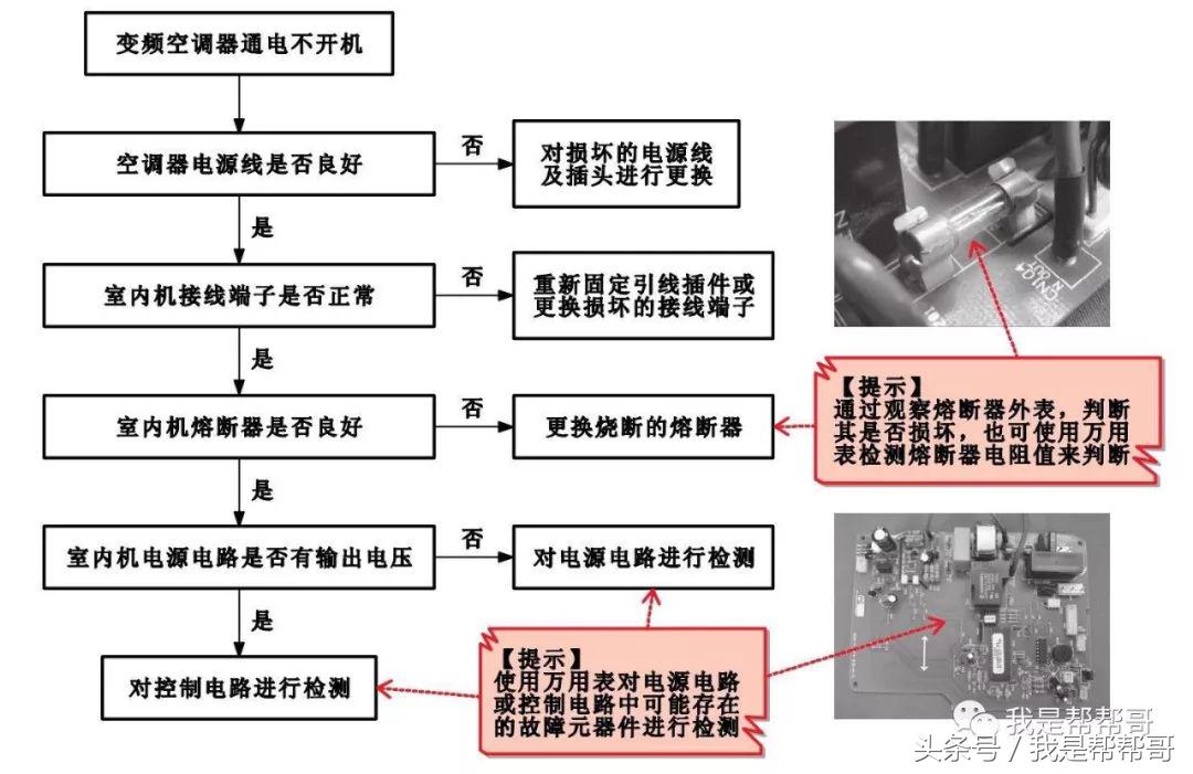 帮帮哥变频空调维修视频,帮帮哥空调维修