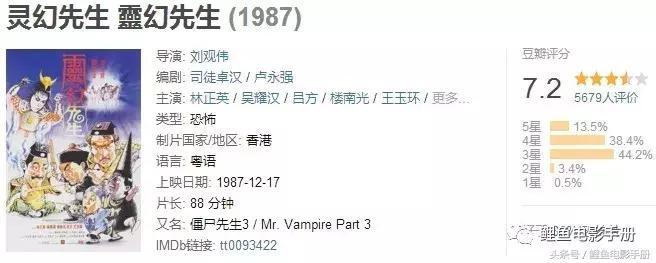 林正英经典僵尸电影总结,盘点十大最经典的林正英僵尸电影