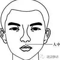 实用家庭急救方法,家庭常备穴位推拿