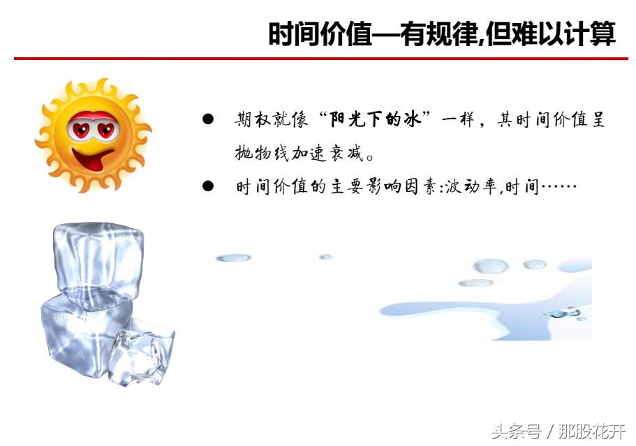 个股期权是期货吗,个股期权都有哪些标的