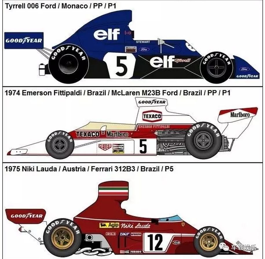 上海f1方程式赛事回放,引爆f1