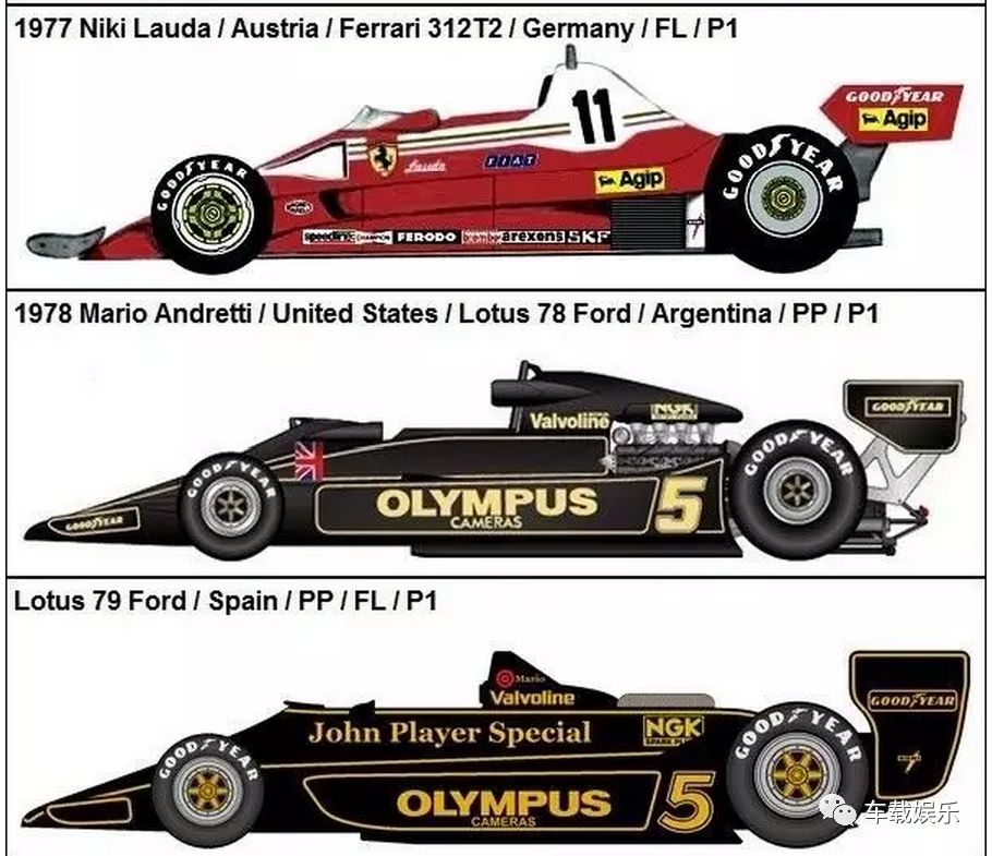 f1方程式上海站,f1世界一级方程式在哪举办2024