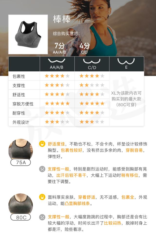 健身女性高级感内衣,健身美背内衣常规款