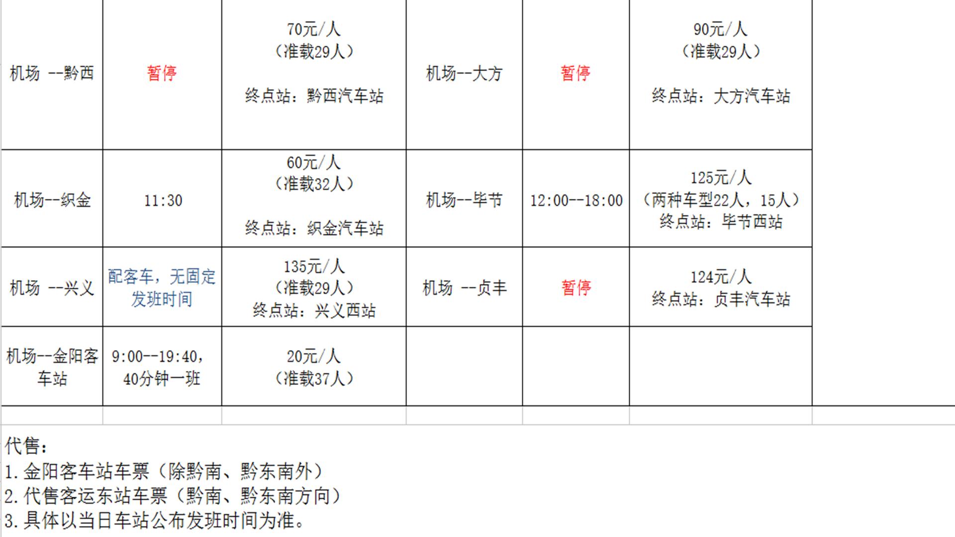 贵阳机场攻略,贵阳乘车路线及旅游攻略